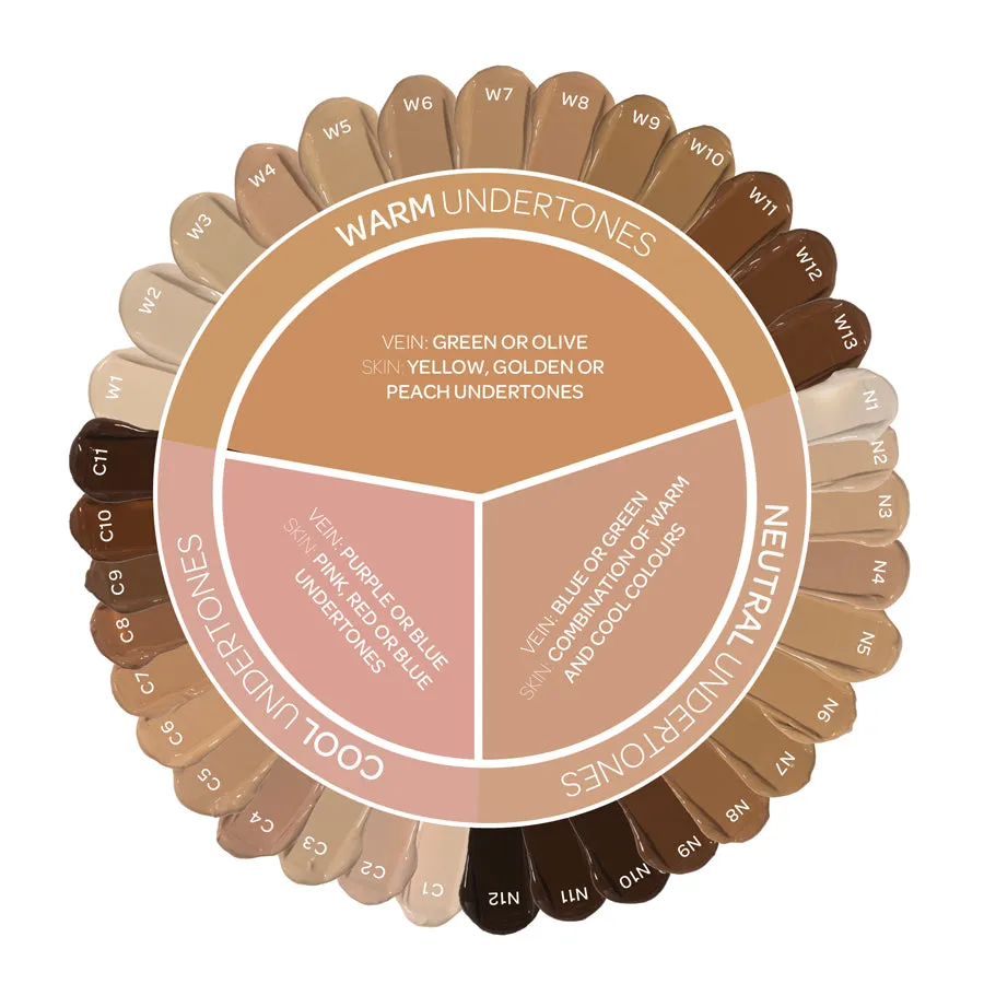 BPerfect Cosmetics Chroma Cover Foundation Luminous 30ml