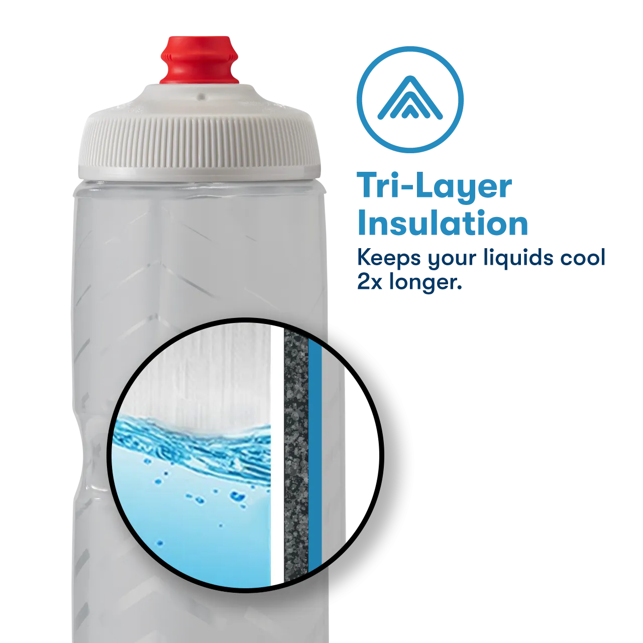 Breakaway® Insulated 20oz, Big Bear