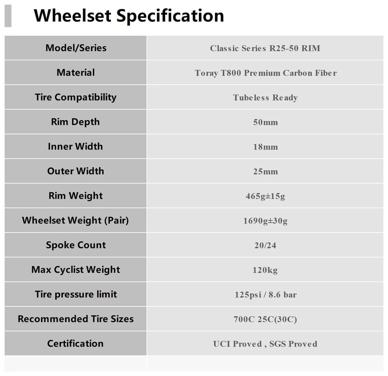 Classic Series R25-50 Carbon Wheelset RIM Brake Only Front Wheel