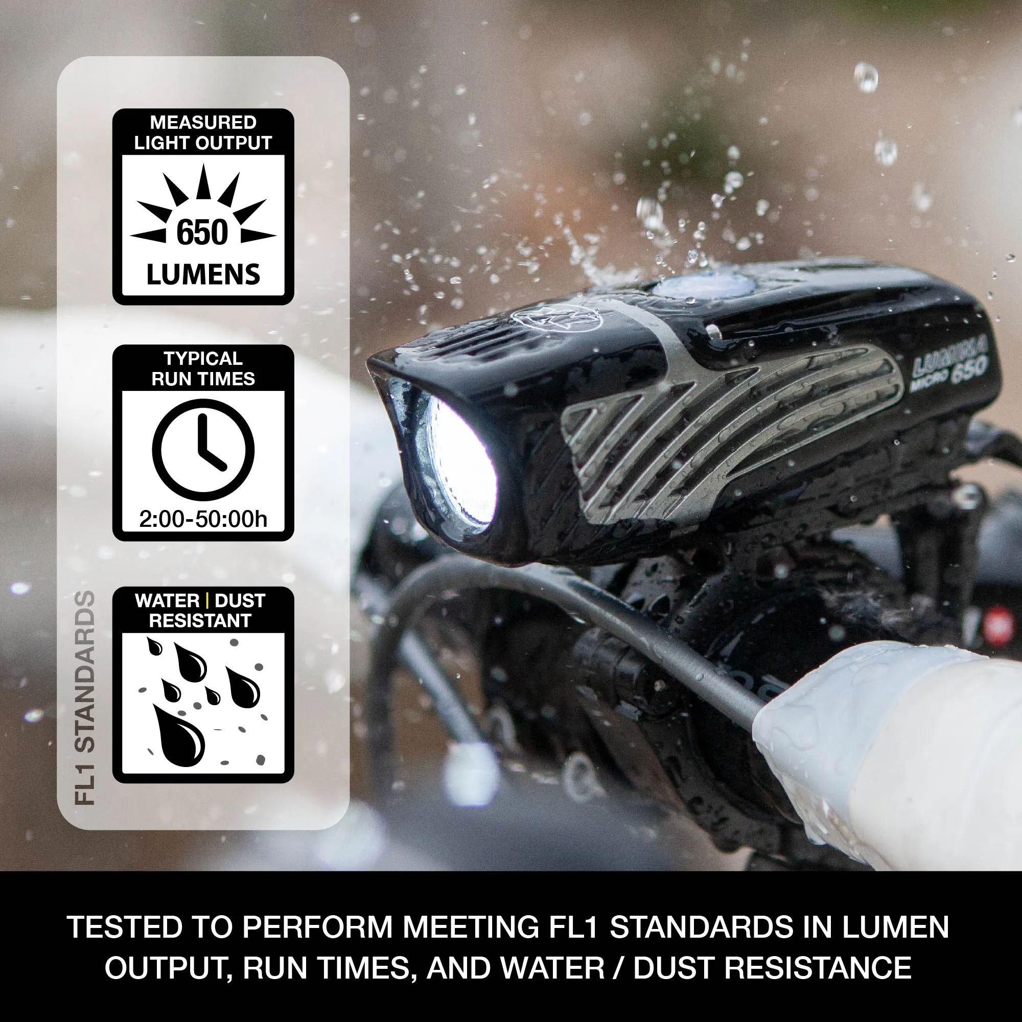 Lumina™ Micro 650 Front Bike Light